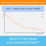 A Power-Duration Curve (with accompanying Mean-Max Power curve)